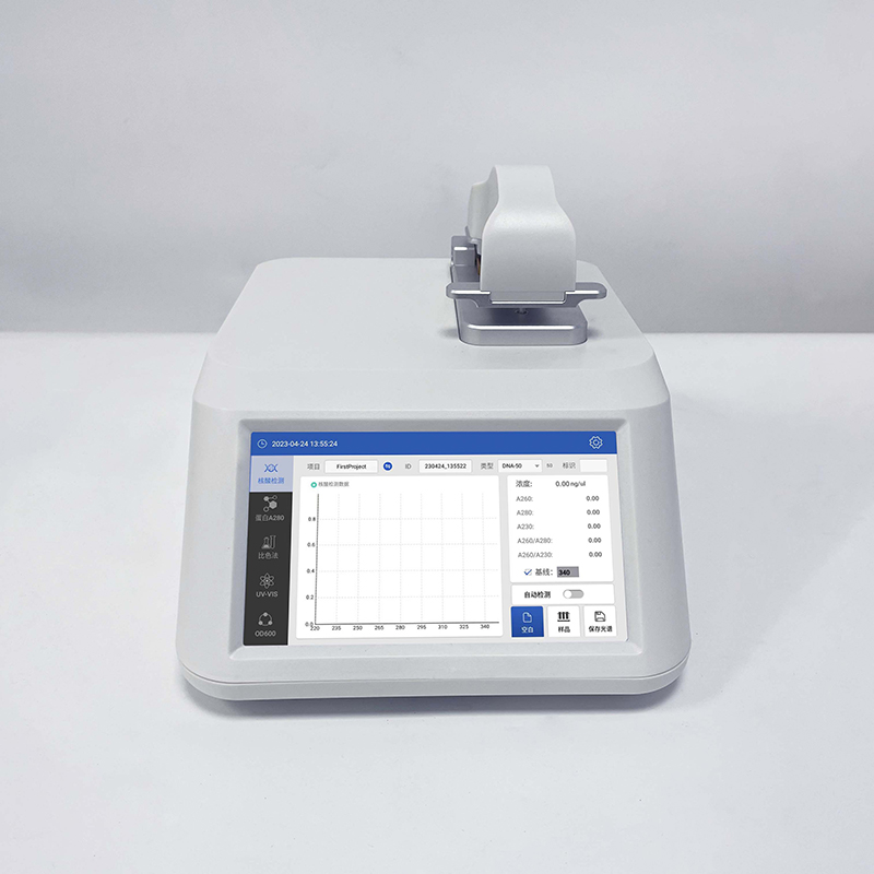 佑寧 超微量分光光度計